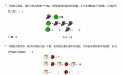 ѧ��˼ϣ��ѧ1-6�꼶��ѧ ʽ�뷽��ר��ѵ��PDF �ٶ����̱���