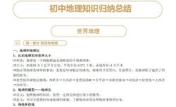 初中小四门知识点总结PDF 百度网盘