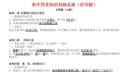 初中历史电子资料PDF 百度网盘保存