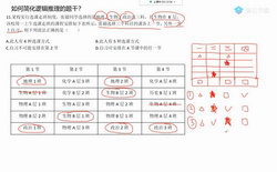 腾讯课堂2022高考数学凉学长二轮联报(完结)百度网盘保存