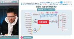 腾讯课堂2022高考生物李林二轮复习模块一:体系构建(完结)百度网盘