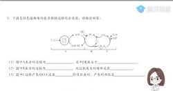 ��Ѷ����2022�߿������ܷ��϶��ָ�ϰģ���������ר�� �ٶ����̱���