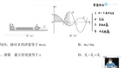 ��Ѷ����2022�߿������������ʵս��θߣ���ᣩ�ٶ����̱���