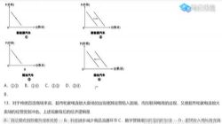 腾讯课堂2022高考政治刘勖雯二轮联报(完结)百度网盘