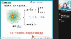 ��ҵ��2022�߶��������������ڼ�˰� �ٶ����̱���