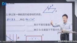 2022乐学高考物理于冲第三阶段 百度网盘保存