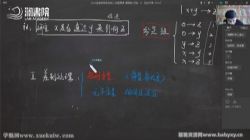 2022高考生物万猛春季班(12.6G高清视频)