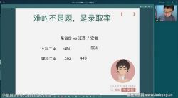 2022�߿���ѧ�������ļ���ʤ�ࣨ����-�¸߿�ͨ�ã��ٶ�����