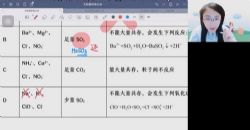 高途2022高考高三化学赵晶点睛班(押题课)百度网盘保存