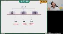 ��;2022�߿����������쾩�������¸߿� �ٶ����̱���