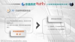 ��ֵͶ��ѵ��Ӫ2����ҵ�о���ܺͲ����������ᣩ�ٶ�����