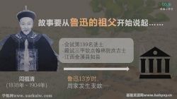 博雅初中名著阅读:初一名著阅读 百度网盘保存