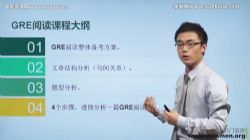 万门大学GRE阅读精读 百度网盘保存