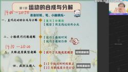 ��ҵ��2022��һ��������ΰ������˰� �ٶ����̱���