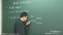 ���л�ѧ����������ı�������ߡ����п��ܸ�ϰ��� �ٶ����̱���