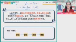 ��ҵ��2022��һ�������ȴ����嶥�� �ٶ����̱���