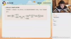 猿辅导2022高考高三化学李霄君春季A+班 百度网盘