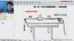 2020年柴森高一物理秋季班(完结)百度网盘保存