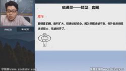 2021年柴森高二物理春季班(完结)百度网盘保存