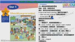 ��ѧ�������˽̰�Ӣ����꼶�ϲ�ͬ�������γ̣��������ٶ�����