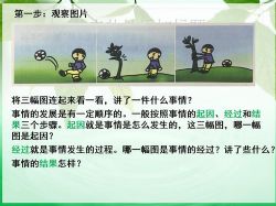 看图写话三年级PPT综合课件 百度网盘保存