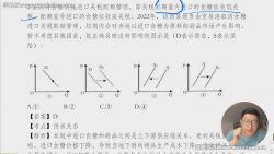 腾讯课堂2022高考政治马宇轩三轮点题班 百度网盘