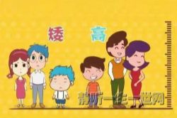 孩子长高·突破遗传(完结)