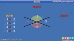 ��ѧ�������˽̰���ѧ���꼶�²�ͬ�������γ̣���һ���ٶ�����