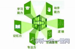 多元思维学习课(完结)