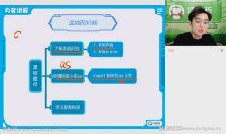 Գ������̿�L1����ᣩ�ٶ����̱���