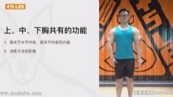 С�ܲ��ķֻ�ѵ�������� �ٶ����̱���