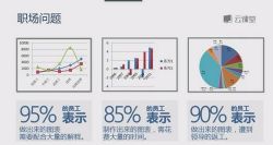 网易云课堂Office课程 百度网盘保存