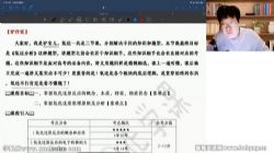 ��;2023�����߿���ѧ��������ٸ����� �ٶ����̱���