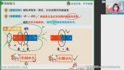 作业帮2022高二物理林婉晴春季尖端班 百度网盘保存