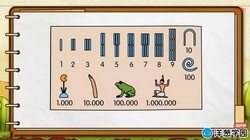 ���ѧ԰2023�˽̰�Сѧ��ѧ���꼶�ϲᣨ1.71G������Ƶ���ٶ����̱���