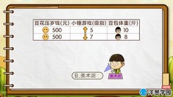 ���ѧ԰2023�˽̰�Сѧ��ѧ���꼶�²ᣨ1.44G������Ƶ���ٶ�����