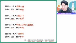 2024��߿���ѧ���������ڰࣨ��������4.48G������Ƶ���ٶ����̱���