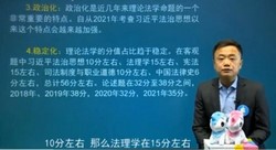 2022独角兽客观题(法考)(45.2G高清视频)百度网盘保存