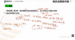 2022�ںϷ����͹��⣨27.1G������Ƶ���ٶ����̱���