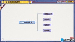 ���ѧ԰2023�˽̰���л�ѧ���꼶�²ᣨ��������1.19G������Ƶ���ٶ����̱���