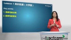 新东方田静新概念二册大学拓展课程96节(3.48G标清视频)百度网盘