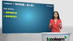 新东方田静新概念二册成人拓展课程96节(3.43G标清视频)百度网盘保存