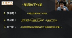 2022年06月V研客刘晓艳英语四级语法课程(2.65G高清视频)百度网盘保存