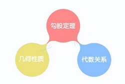 洋葱学园2023北师大版初中数学八年级上册(初二)(4.42G高清视频)百度网盘
