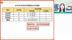 2024��߿���ʷ��ӨӨ��ٰࣨ��������3.60G������Ƶ���ٶ�����