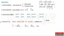 2024年高考化学木子一轮暑期班(高三)(4.45G高清视频)百度网盘