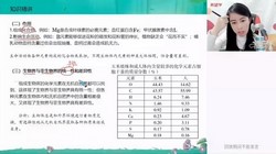 2024��߿������������ڰࣨ��������2.52G������Ƶ���ٶ�����