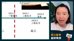 2024年高考生物毛慧一轮暑期班(高三)(6.15G高清视频)百度网盘保存