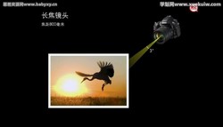 �����ƿ��ã��ֻ���Ӱ�����ٳɣ�410M������Ƶ���ٶ�����