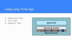 Java��˼���ջ��Kubernetes����������ʵս��2.27G������Ƶ���ٶ����̱���